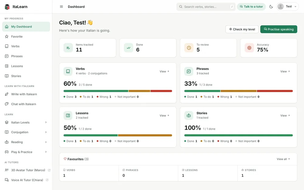 The ItaLearn student dashboard: progress by verbs, phrases, lessons and stories